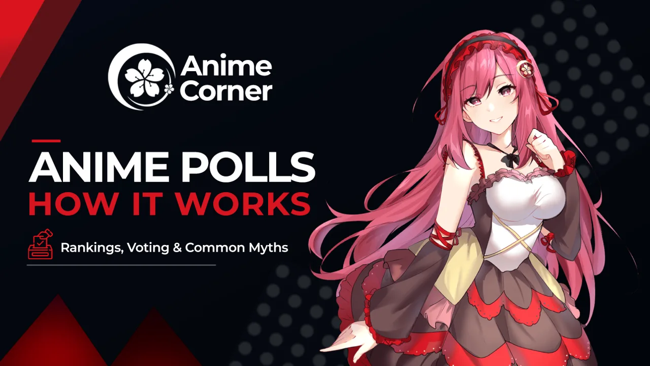 Tela do Anime Corner exibindo logo, pergunta de enquete com opções e gráfico de barras mostrando a contagem de votos