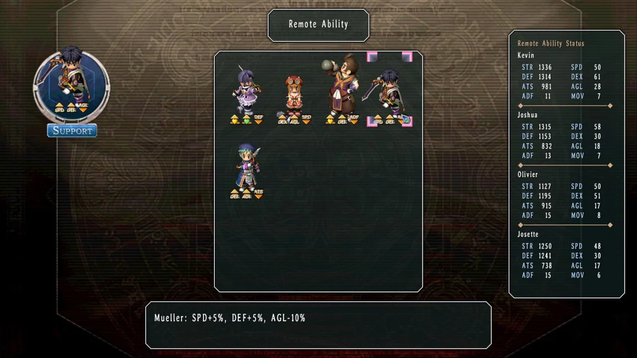 Cena do jogo Trails in the Sky
