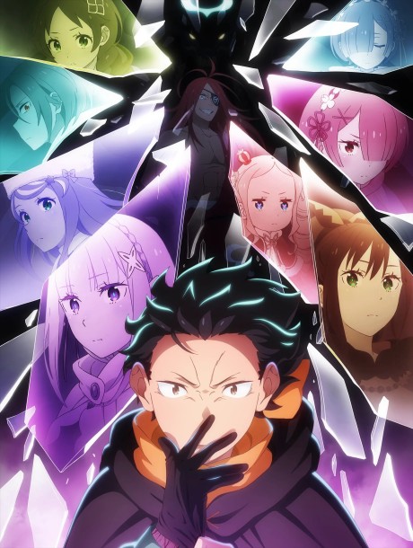 Cena do anime Re:ZERO